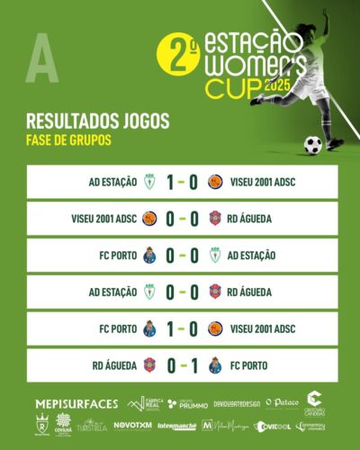ADE 2 Estacao Womens Cup 2025 – Grupo A ADE 2 Estacao Womens Cup 2025 - Grupo A